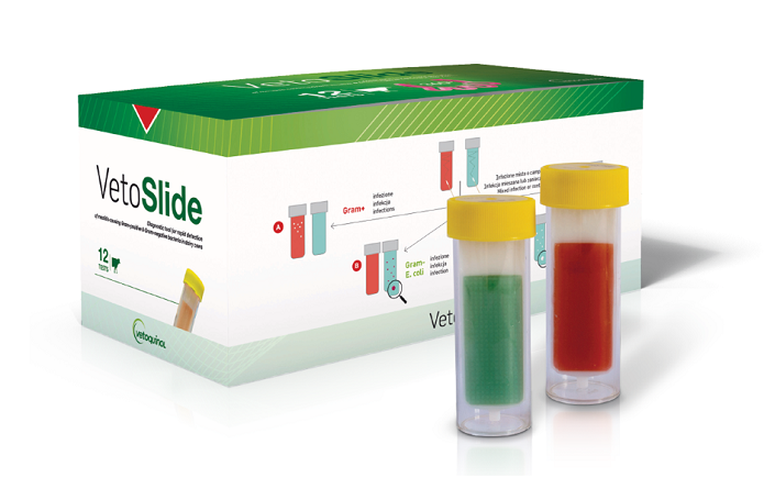 vetoslide